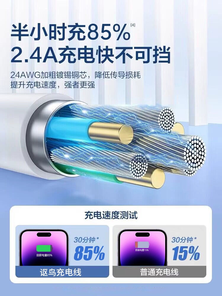 [Official Authentic Products] Suitable for Apple 14iphone13 Data Cable 12promax11mini Charger Mobile Phone XS/XR Fast Charge 8P Long iPad Tablet 6s2 M/7plus2025