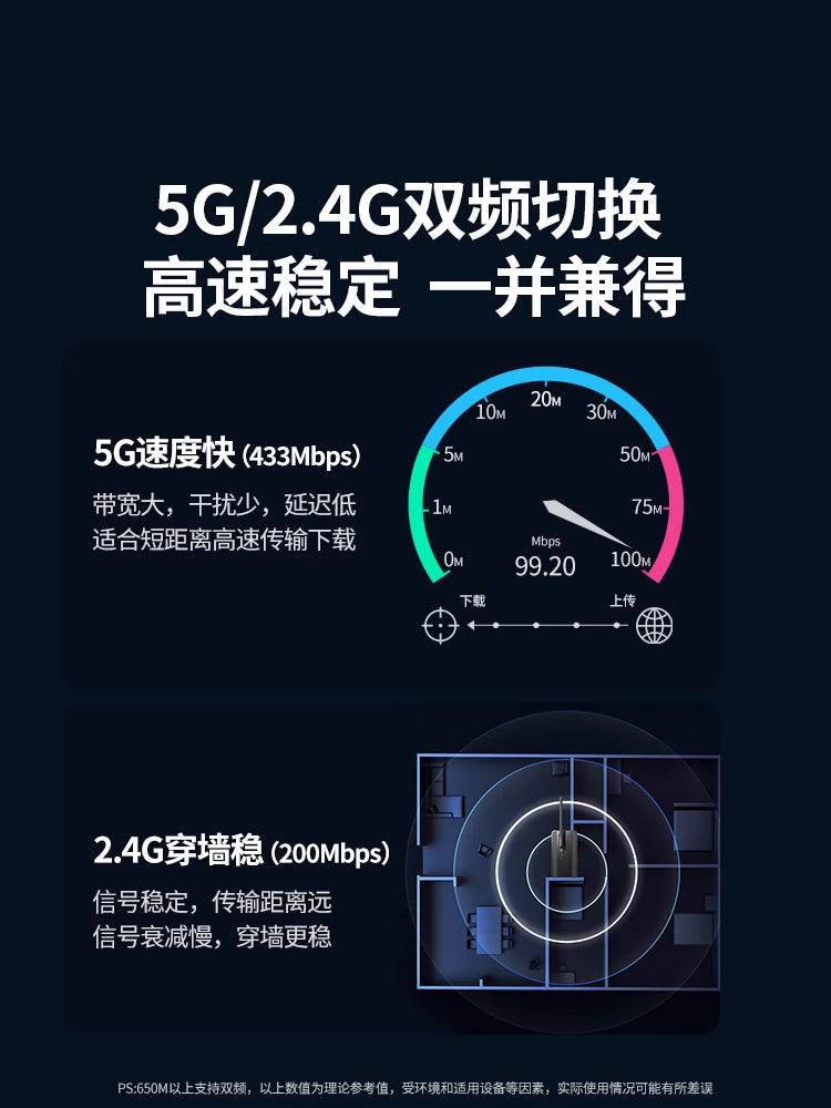 Ugreen Wireless Network Card M USB Connection Hot Spot