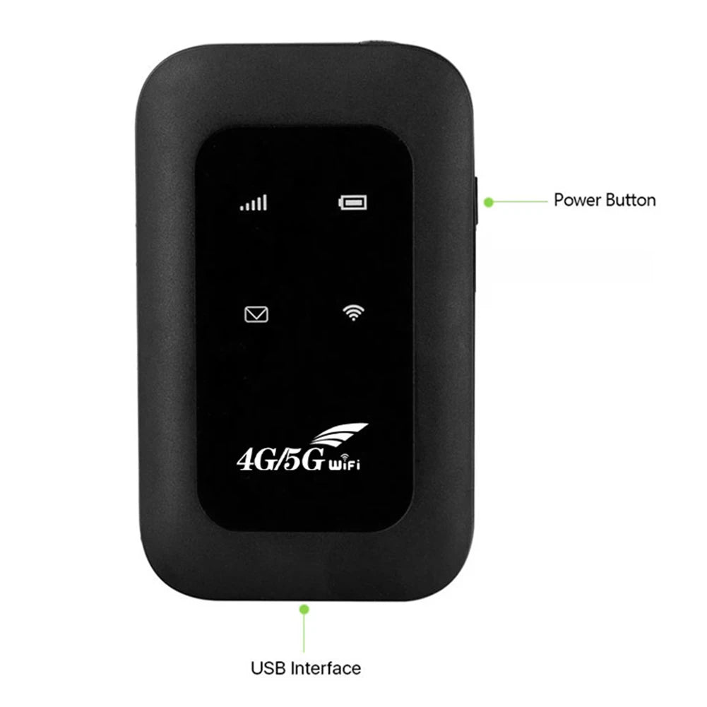 Portable Travel Hotspot with SIM Card Slot Wireless 4G LTE Router WiFi Mobile Hotspot for RV Travel Vacation Camping Remote Area