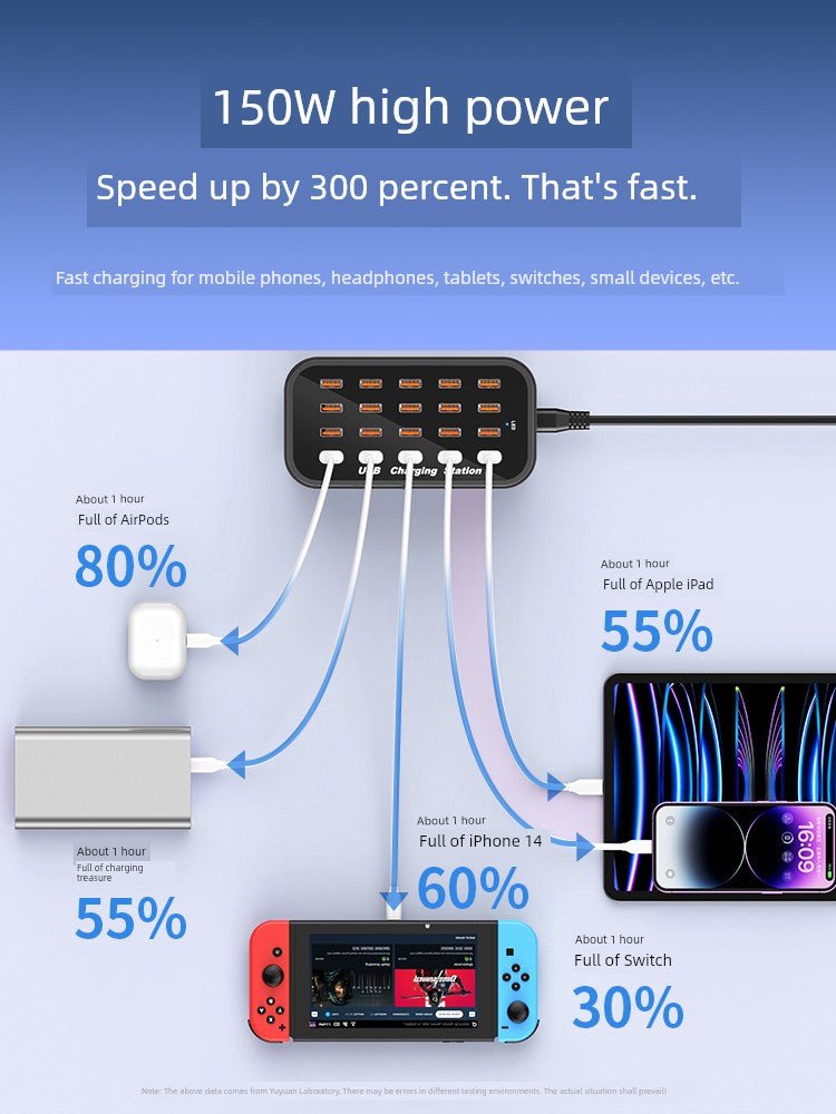 Applicable to Huawei Xiaomi Multi-Port USB Charger Porous Socket Fast Charging Plug Interface Multi-Functional High-Power Desktop Studio Power Strip Socket Integrated Universal Charging Pile Station Mobile Phone Neutral