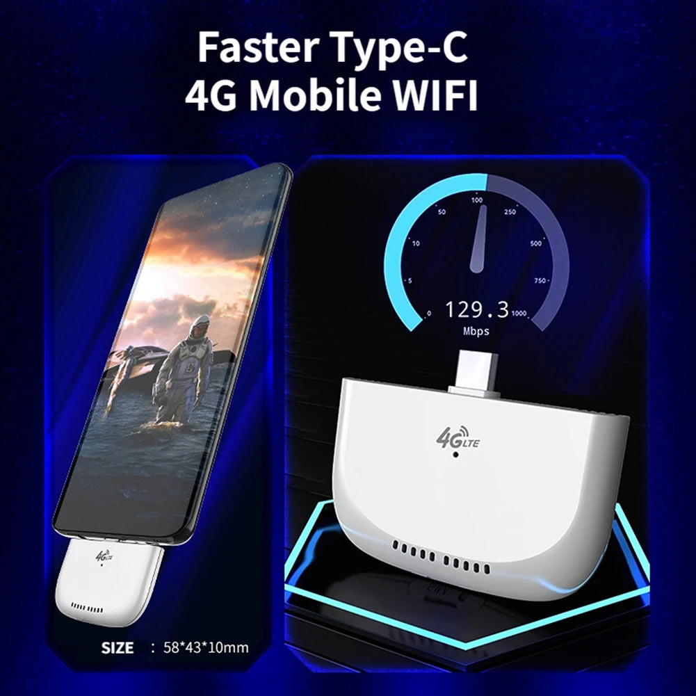 Portable 4G LTE WiFi Modem Type C with USB Adapter Modem 4G Router Wireless Mini Router for RV Travel Camping Home Office