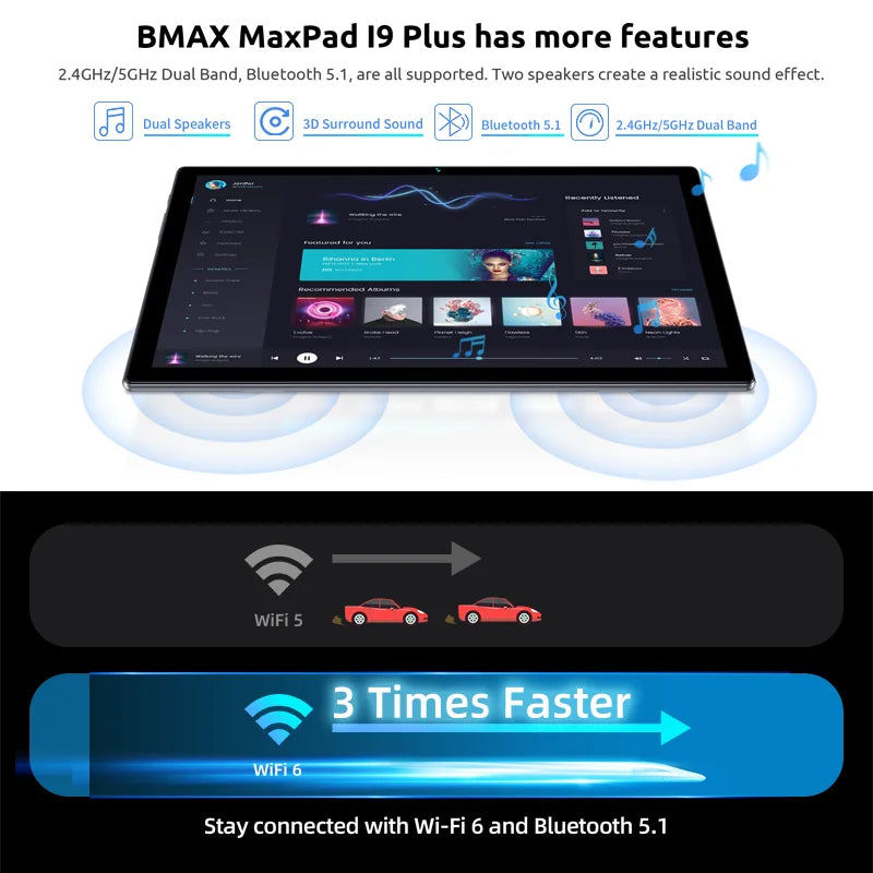 BMAX Kids Tablet I9 Plus Android 13 14 GPU G522EE 8GB RAM 64GB ROM 10.1 Inch Allwinner RK3562 Quad Core Port Tablets PC WIFI 6