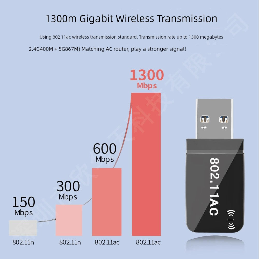 USB Wireless Wif1300mi Desktop Driver-Free Laptop Network Card Gigabit Receiver and Transmitter Mini Dual Antenna E-Sports Network Card 5G Dual-Frequency High-Speed Transmission Network Connector